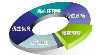 蘇州市大數據產業發展規劃發布與國際生物大數據高峰論壇同日舉行，展現大數據服務新格局